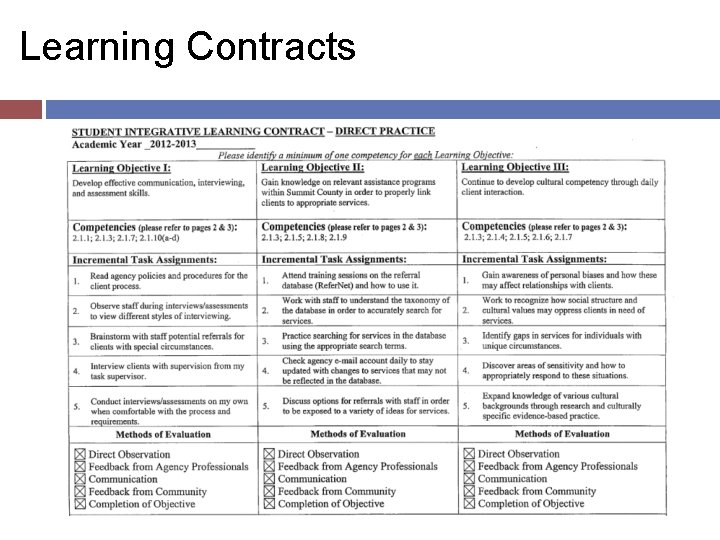 Learning Contracts 