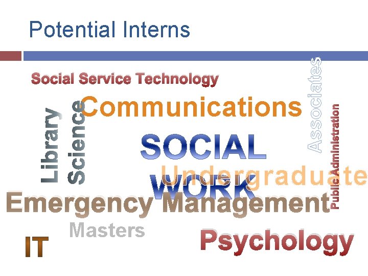 Communications Public Administration Social Service Technology Associates Potential Interns Undergraduate Emergency Management Masters Psychology