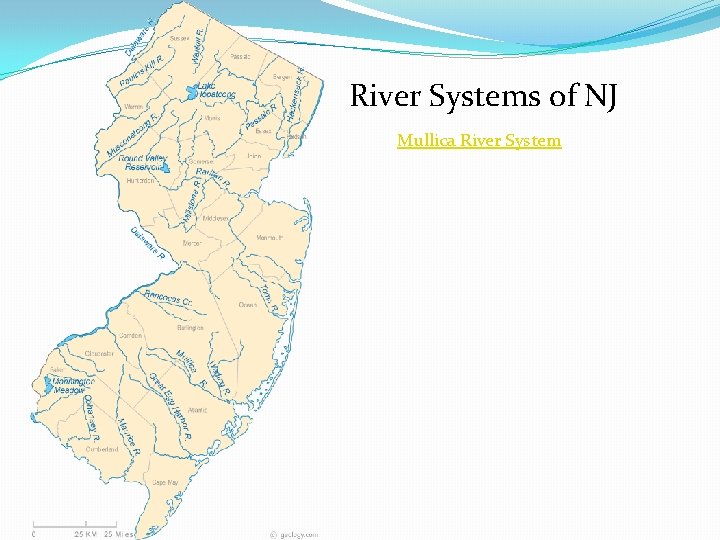 River Systems of NJ Mullica River System 