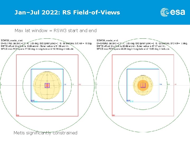 Jan–Jul 2022: RS Field-of-Views Max lat window = RSW 3 start and end Metis