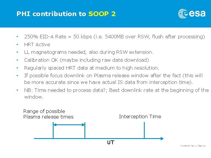 PHI contribution to SOOP 2 • 250% EID-A Rate = 50 kbps (i. e.