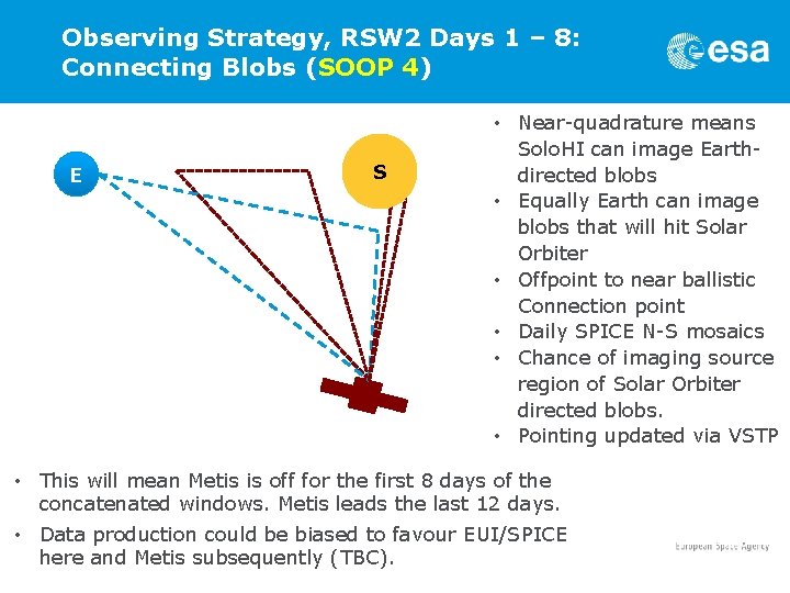 Observing Strategy, RSW 2 Days 1 – 8: Connecting Blobs (SOOP 4) E S