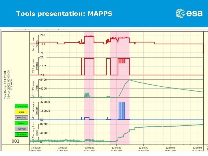 Tools presentation: MAPPS 