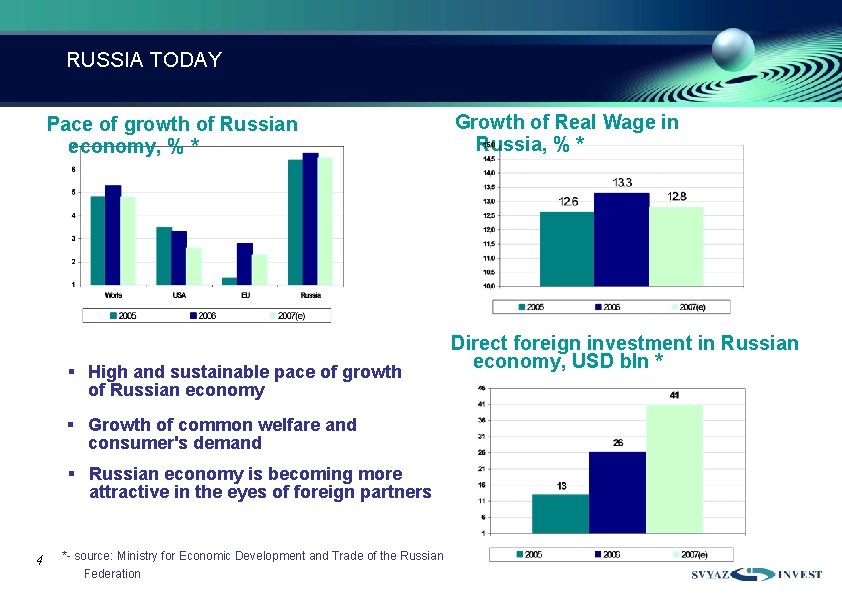 RUSSIA TODAY Pace of growth of Russian economy, % * § High and sustainable