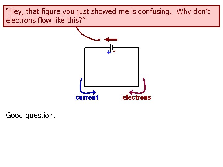 “Hey, that figure you just showed me is confusing. Why don’t electrons flow like