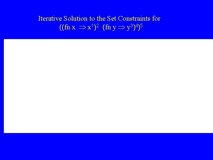 Iterative Solution to the Set Constraints for ((fn x x 1)2 (fn y y