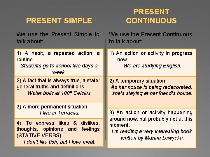 PRESENT SIMPLE PRESENT CONTINUOUS We use the Present Simple to talk about: We use