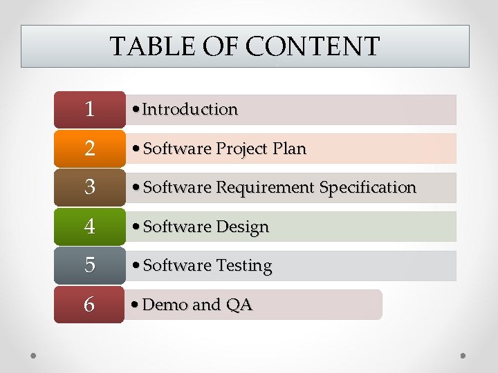 TABLE OF CONTENT 1 • Introduction 2 • Software Project Plan 3 • Software