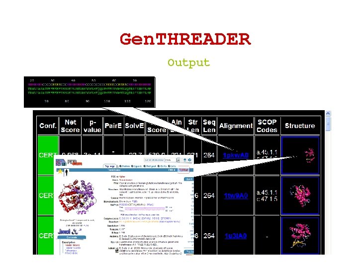 Gen. THREADER Output Gen. THREADER Output