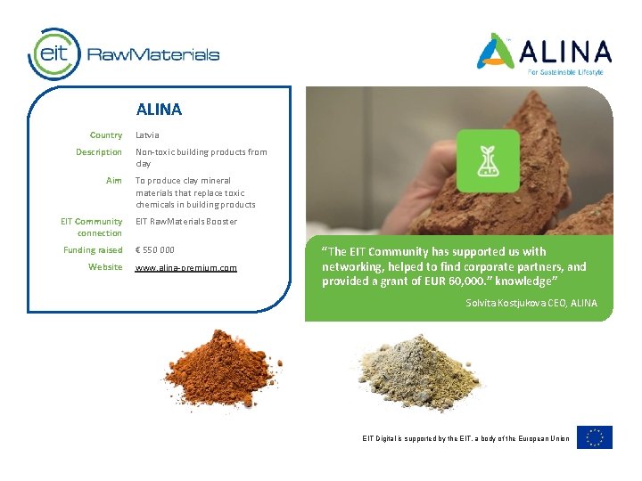 ALINA Country Description Aim Latvia Non-toxic building products from clay To produce clay mineral