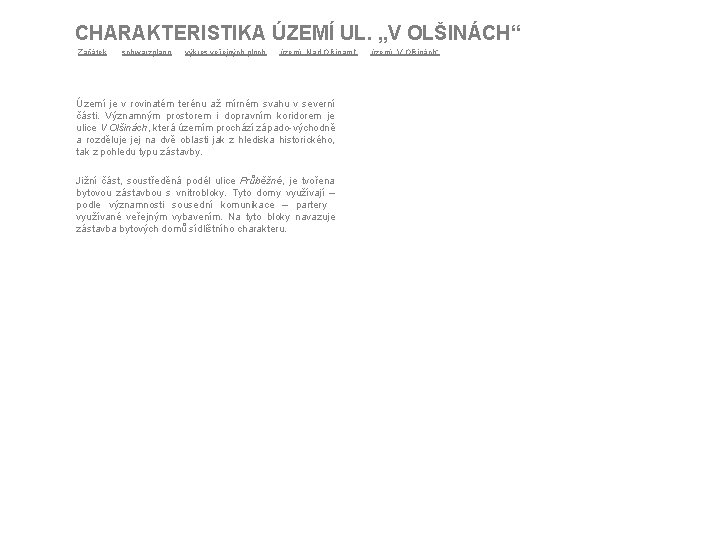 CHARAKTERISTIKA ÚZEMÍ UL. „V OLŠINÁCH“ Začátek schwarzplann výkres veřejných ploch území „Nad Olšinami“ Území