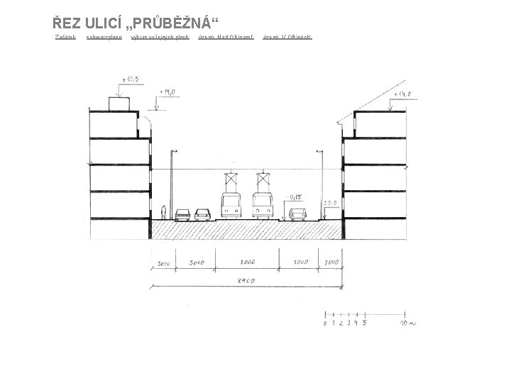 ŘEZ ULICÍ „PRŮBĚŽNÁ“ Začátek schwarzplann výkres veřejných ploch území „Nad Olšinami“ území „V Olšinách“