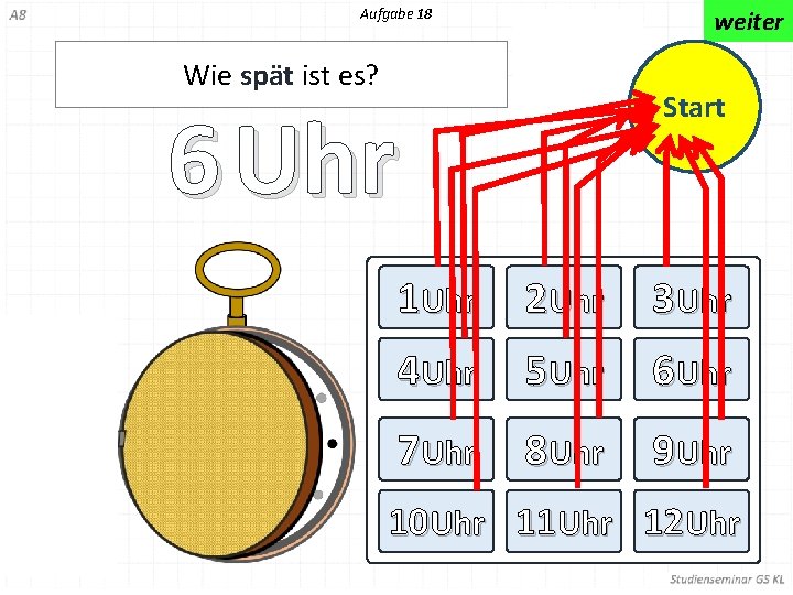 Aufgabe 18 weiter Wie spät ist es? Start 6 Uhr 1 Uhr 2 Uhr