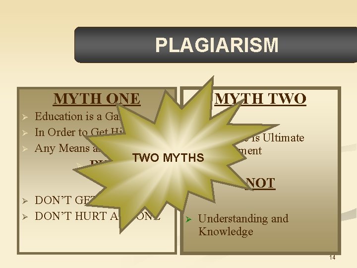 PLAGIARISM MYTH ONE Ø Ø Ø MYTH TWO Education is a Game In Order