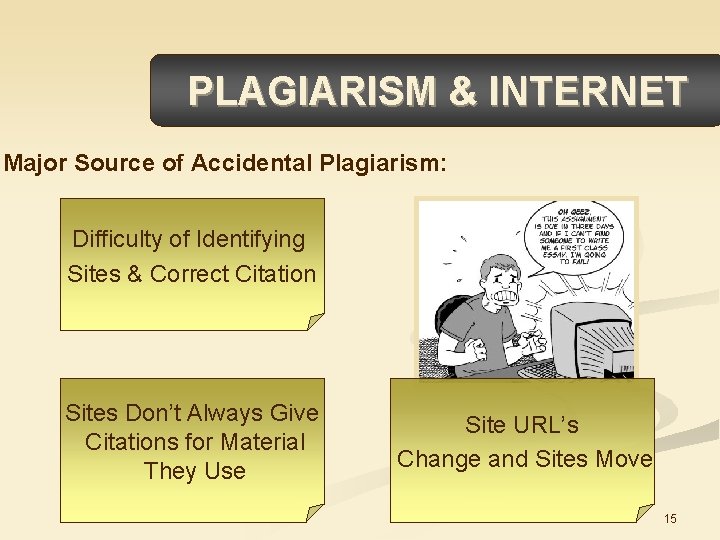 PLAGIARISM & INTERNET Major Source of Accidental Plagiarism: Difficulty of Identifying Sites & Correct