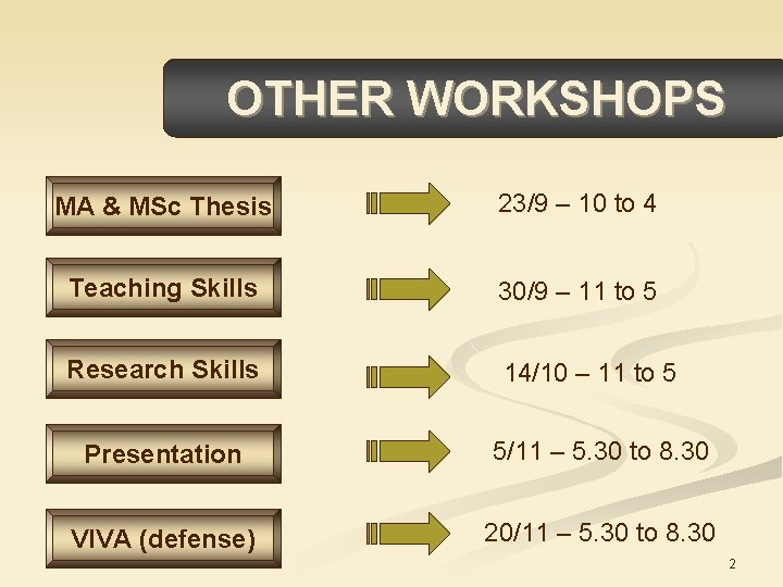 OTHER WORKSHOPS MA & MSc Thesis 23/9 – 10 to 4 Teaching Skills 30/9