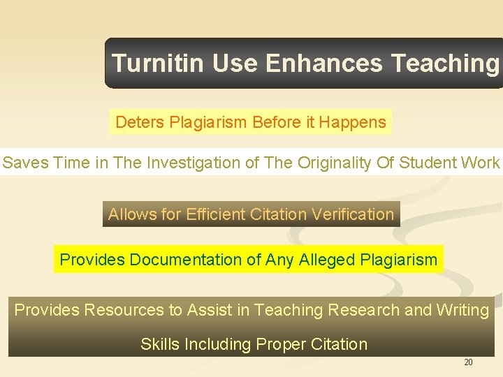 Turnitin Use Enhances Teaching Deters Plagiarism Before it Happens Saves Time in The Investigation