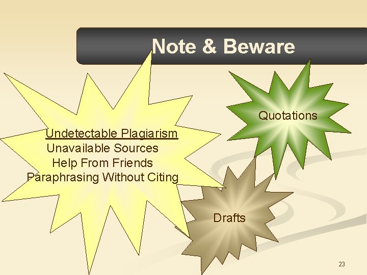 Note & Beware Quotations Undetectable Plagiarism Unavailable Sources Help From Friends Paraphrasing Without Citing