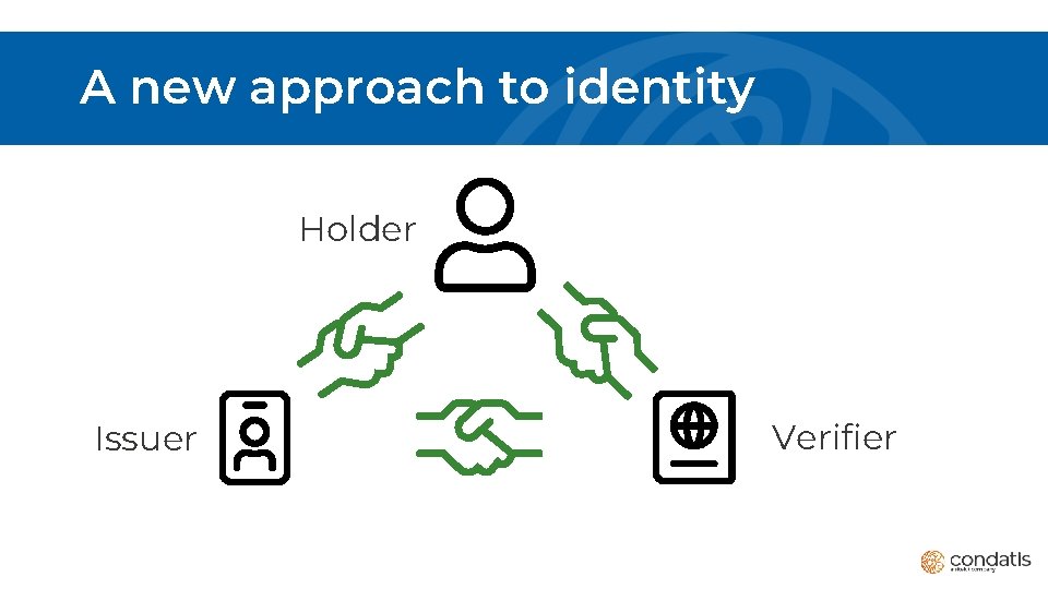 A new approach to identity Holder Issuer Verifier 