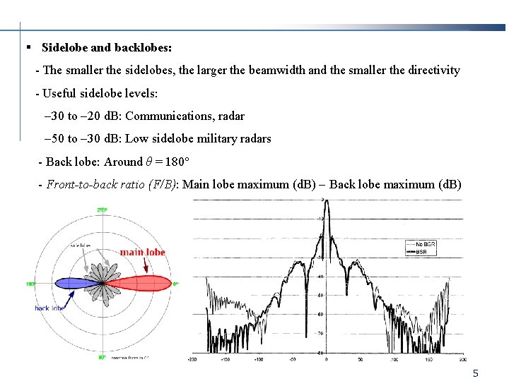 § Sidelobe and backlobes: - The smaller the sidelobes, the larger the beamwidth and