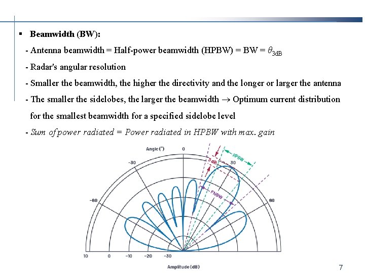 § Beamwidth (BW): - Antenna beamwidth = Half-power beamwidth (HPBW) = BW = θ