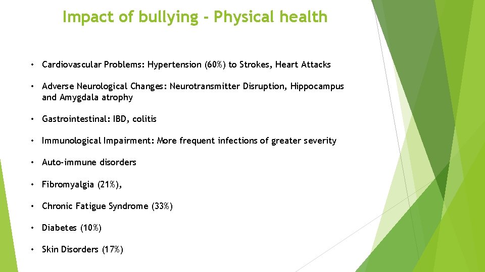 Impact of bullying - Physical health • Cardiovascular Problems: Hypertension (60%) to Strokes, Heart