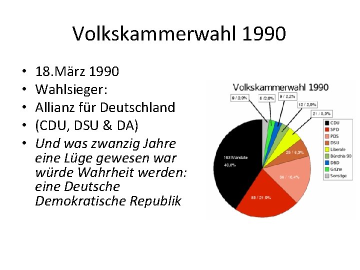 Volkskammerwahl 1990 • • • 18. März 1990 Wahlsieger: Allianz für Deutschland (CDU, DSU