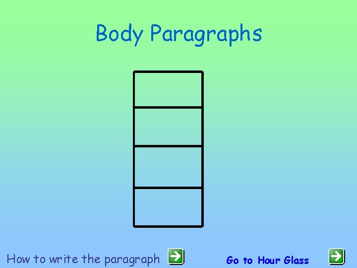 Body Paragraphs How to write the paragraph Go to Hour Glass 