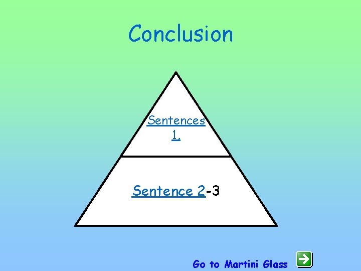 Conclusion Sentences 1, Sentence 2 -3 Go to Martini Glass 