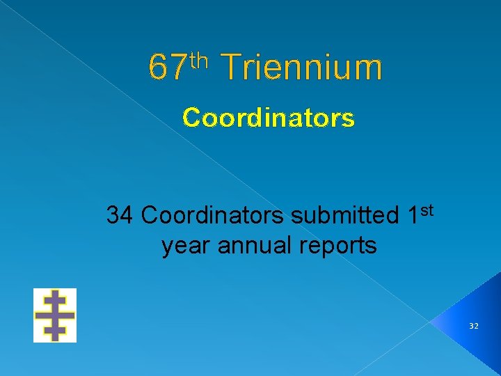 th 67 Triennium Coordinators 34 Coordinators submitted 1 st year annual reports 32 