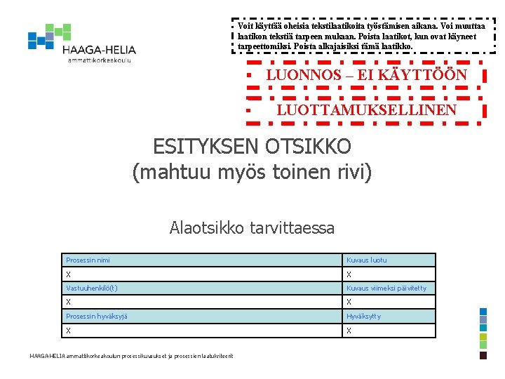 Voit käyttää oheisia tekstilaatikoita työstämisen aikana. Voi muuttaa laatikon tekstiä tarpeen mukaan. Poista laatikot,