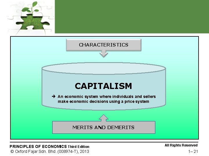 CHARACTERISTICS CAPITALISM An economic system where individuals and sellers make economic decisions using a