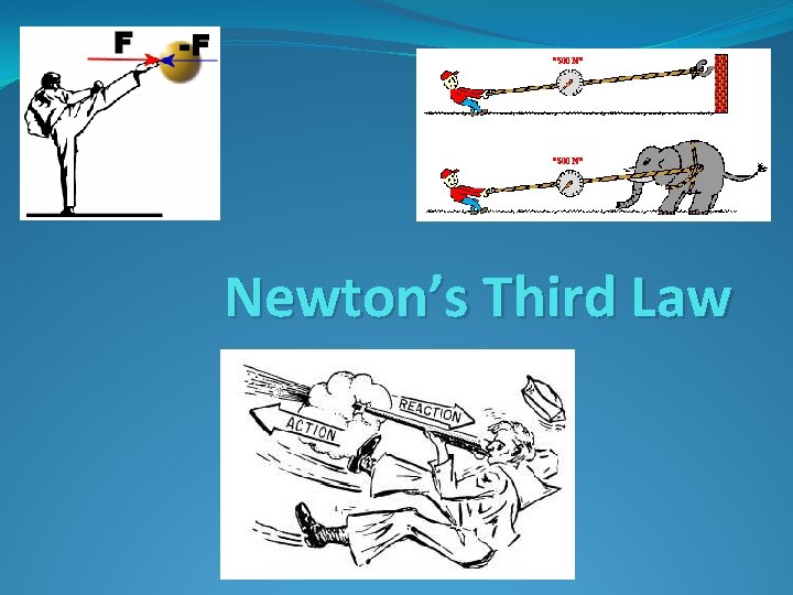 Newton’s Third Law 