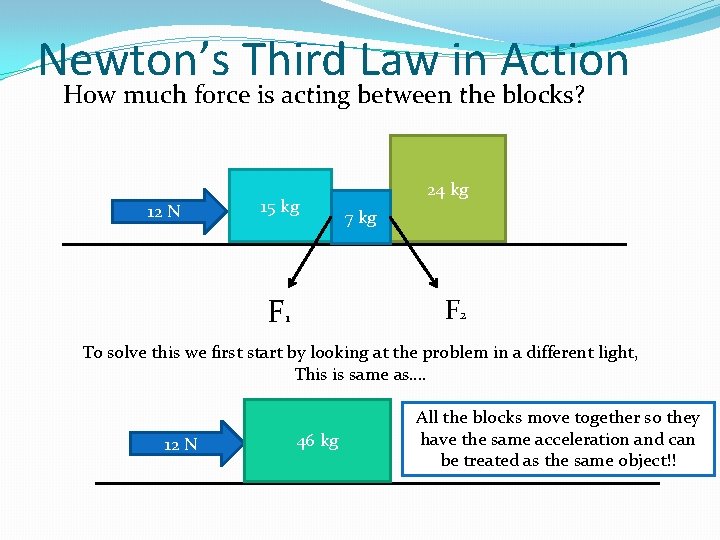 Newton’s Third Law in Action How much force is acting between the blocks? 12