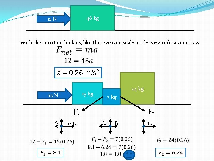 46 kg 12 N With the situation looking like this, we can easily apply