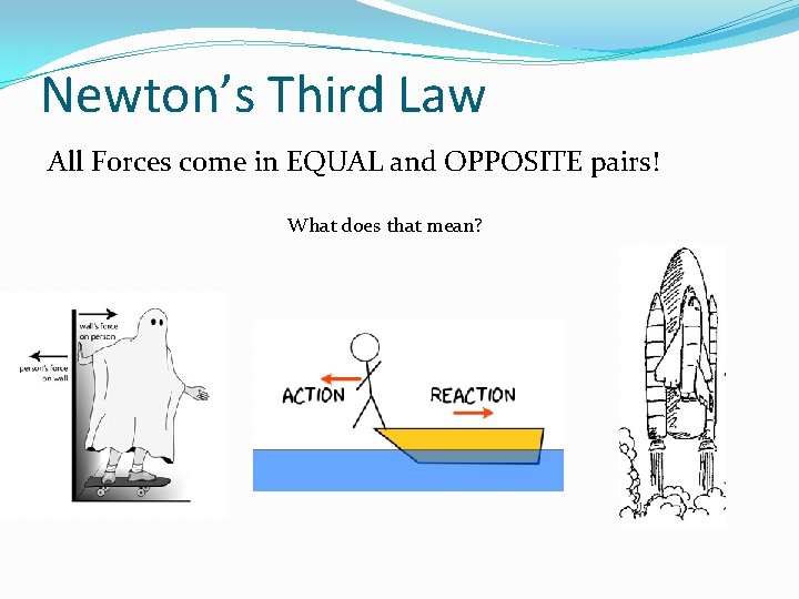 Newton’s Third Law All Forces come in EQUAL and OPPOSITE pairs! What does that