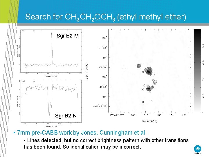 Search for CH 3 CH 2 OCH 3 (ethyl methyl ether) Sgr B 2