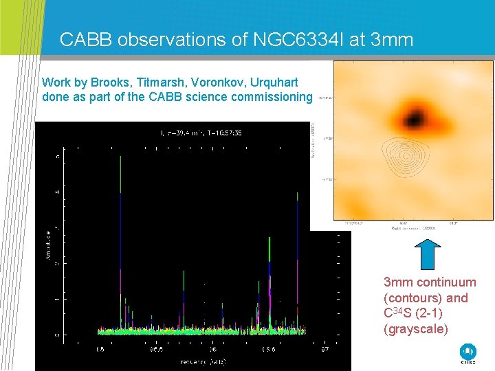 CABB observations of NGC 6334 I at 3 mm Work by Brooks, Titmarsh, Voronkov,