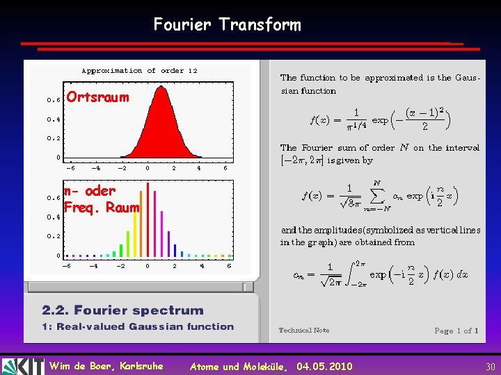 Fourier Transform Ortsraum n- oder Freq. Raum Wim de Boer, Karlsruhe Atome und Moleküle,