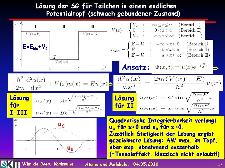 Lösung der SG für Teilchen in einem endlichen Potentialtopf (schwach gebundener Zustand) E=Ekin+V 0