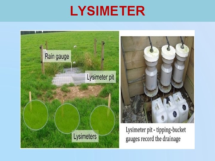 LYSIMETER 