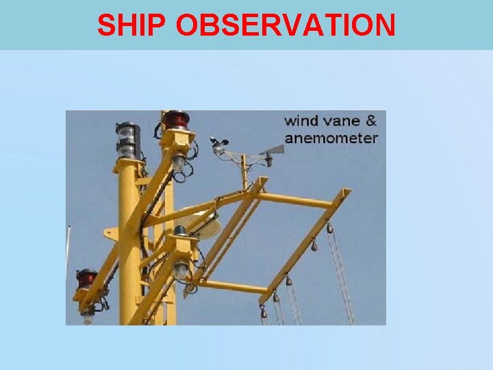 SHIP OBSERVATION SHIP OBSERVATION