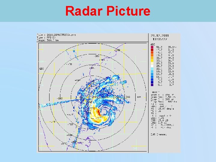 Radar Picture 