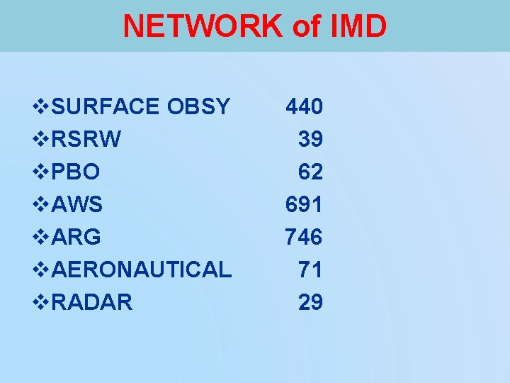NETWORK of IMD v. SURFACE OBSY v. RSRW v. PBO v. AWS v. ARG