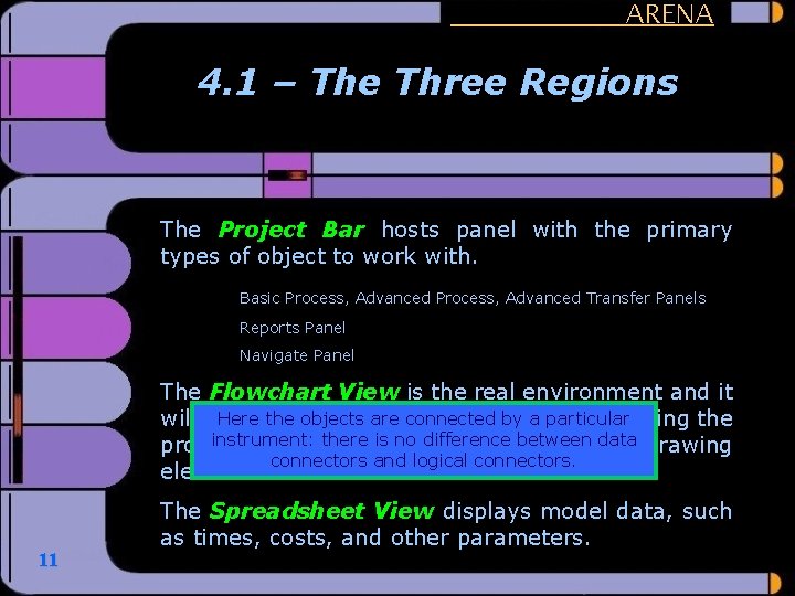 ARENA 4. 1 – The Three Regions The Project Bar hosts panel with the