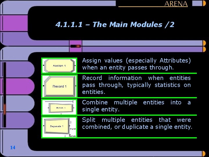 ARENA 4. 1. 1. 1 – The Main Modules /2 Assign values (especially Attributes)