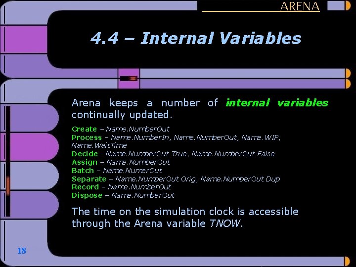 ARENA 4. 4 – Internal Variables Arena keeps a number of internal variables continually