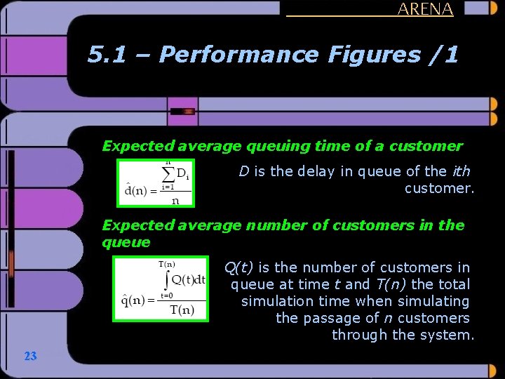 ARENA 5. 1 – Performance Figures /1 Expected average queuing time of a customer