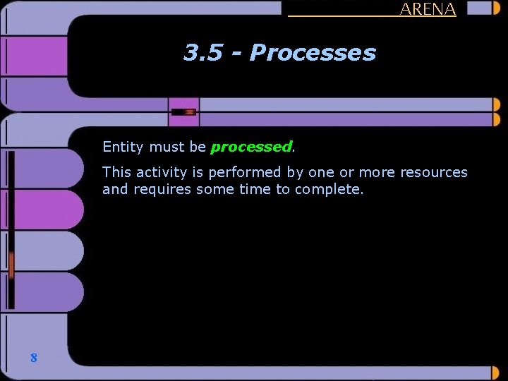 ARENA 3. 5 - Processes Entity must be processed. This activity is performed by