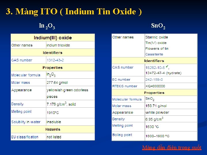 3. Màng ITO ( Indium Tin Oxide ) In 2 O 3 Sn. O
